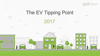 The EV Tipping Point
2017
 