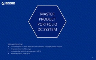 1
DOCUMENT CONTENT:
• DC system product range (Modules, racks, cabinets) for uninterrupted power supply devices
• Images and technical drawings
• Unique selling points for single product (USPs)
• Available product code (SKUs)
Master product
portfolio
DC BACKUP
Uninterrupted power
supply systems
 