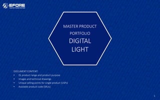 1
MASTER PRODUCT
PORTFOLIO
DIGITAL
LIGHT
DOCUMENT CONTENT:
• DL product range and product purpose
• Images and technical drawings
• Unique selling points for single product (USPs)
• Available product code (SKUs)
 