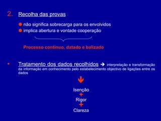 Recolha das provas    não significa sobrecarga para os envolvidos    implica abertura e vontade cooperação Processo contínuo, datado e balizado Tratamento dos dados recolhidos      interpretação e transformação da informação em conhecimento pelo estabelecimento objectivo de ligações entre os dados  Isenção + Rigor + Clareza 