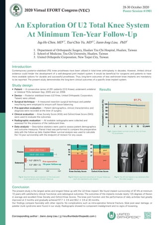 An Exploration of U2 Total Knee System At Minimum Ten-Year Follow-Up - 2020 Virtual EFORT Congress (VEC)