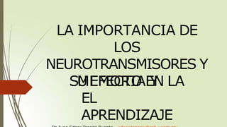 LA IMPORTANCIA DE
LOS
NEUROTRANSMISORES Y
SUEFECTO EN LA
MEMORIA Y
EL
APRENDIZAJE
 