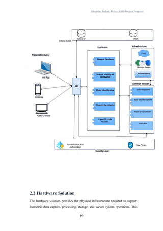 Automated Biometric Identification System Project Proposal for ...