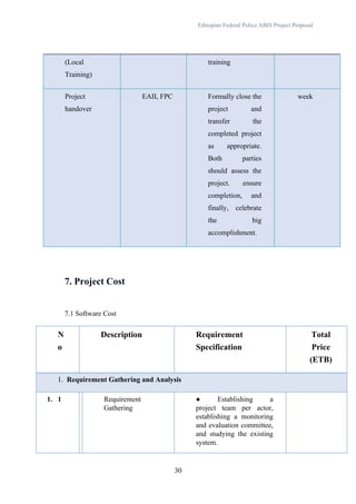 Automated Biometric Identification System Project Proposal for ...