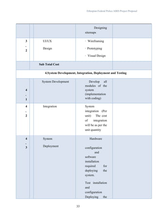 Automated Biometric Identification System Project Proposal for ...