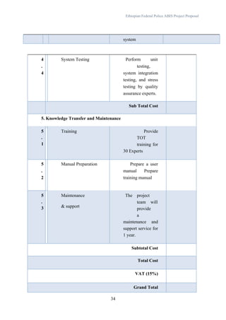 Automated Biometric Identification System Project Proposal for ...