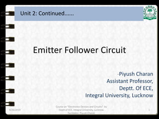 Emitter Follower Circuit
-Piyush Charan
Assistant Professor,
Deptt. Of ECE,
Integral University, Lucknow
Unit 2: Continued......
9/26/2019 1
Course on "Electronics Devices and Circuits" by
Deptt of ECE, Integral University, Lucknow.
Facilitator: Piyush Charan
 