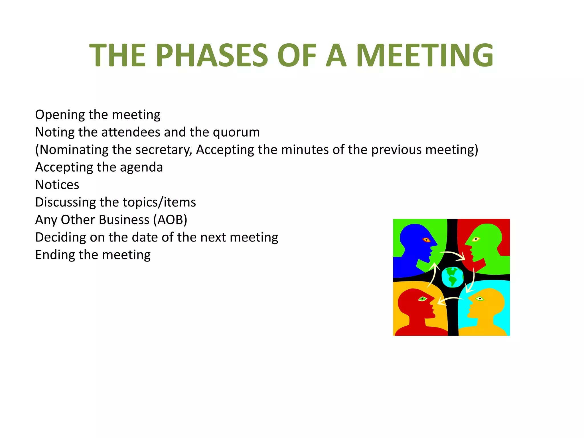 THE PHASES OF A MEETING
Opening the meeting
Noting the attendees and the quorum
(Nominating the secretary, Accepting the minutes of the previous meeting)
Accepting the agenda
Notices
Discussing the topics/items
Any Other Business (AOB)
Deciding on the date of the next meeting
Ending the meeting