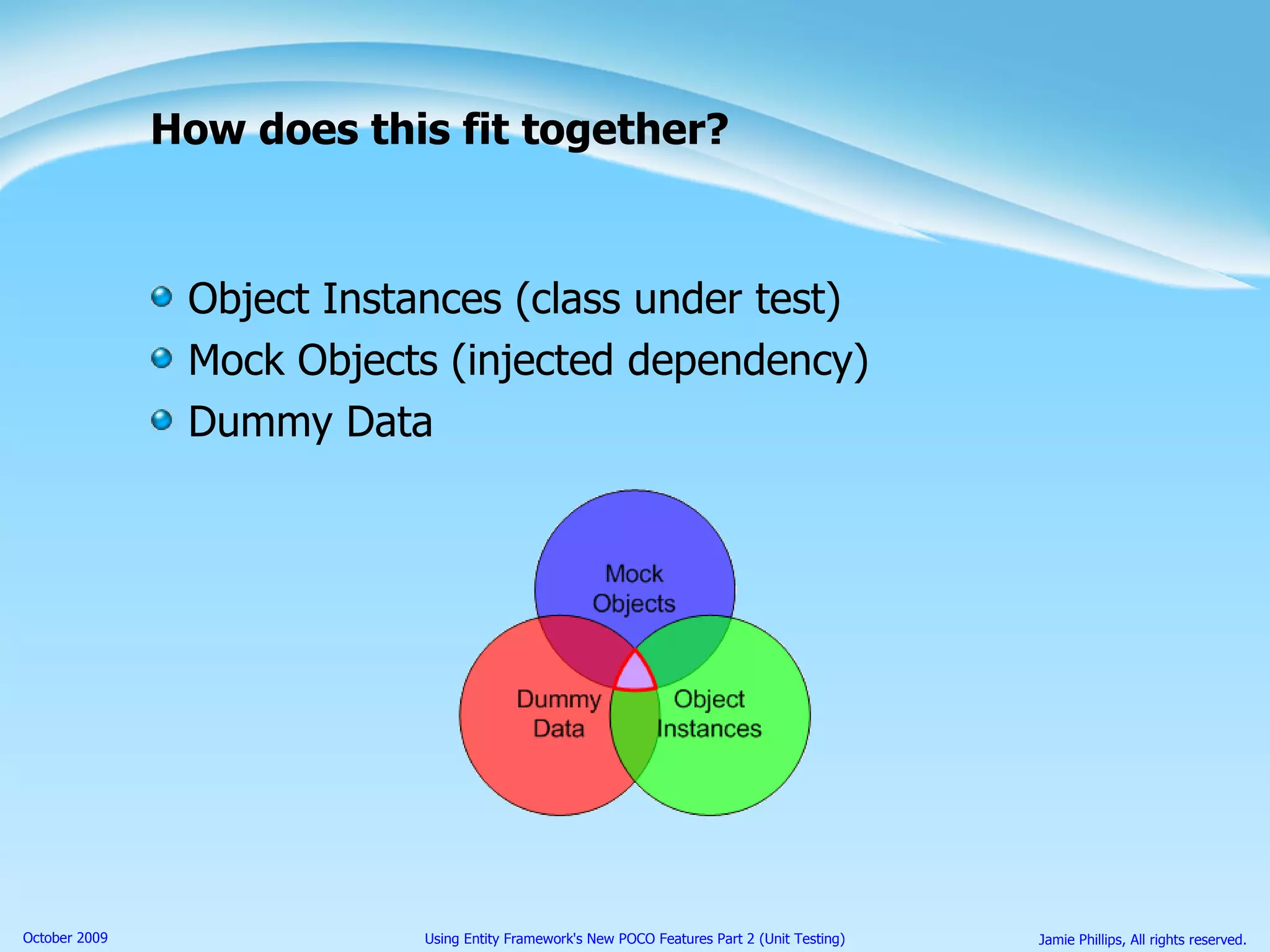How does this fit together? Object Instances (class under test) Mock Objects (injected dependency) Dummy Data 