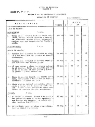 Programa de Educación Física primaria 1988 V p.504