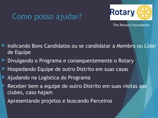 Como posso ajudar?
The Rotary Foundation



Indicando Bons Candidatos ou se candidatar a Membro ou Líder
de Equipe



Divulgando o Programa e consequentemente o Rotary



Hospedando Equipe de outro Distrito em suas casas



Ajudando na Logística do Programa



Receber bem a equipe de outro Distrito em suas visitas aos
clubes, caso hajam



Apresentando projetos e buscando Parceiros

 