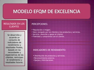 PROCESOS, PRODUCTOS Y SERVICIOS.