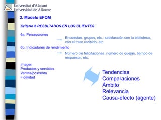 3. Modelo EFQM
Criterio 6 RESULTADOS EN LOS CLIENTES
6a. Percepciones
6b. Indicadores de rendimiento
Imagen
Productos y servicios
Ventas/posventa
Fidelidad
Tendencias
Comparaciones
Ámbito
Relevancia
Causa-efecto (agente)
Número de felicitaciones, número de quejas, tiempo de
respuesta, etc.
Encuestas, grupos, etc.: satisfacción con la biblioteca,
con el trato recibido, etc.
 