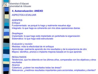 4. Autoevaluación: ANEXO
ASPECTOS A EVALUAR
AGENTES
Enfoque
Fundamentado: se porqué lo hago y realmente resuelve algo
Integrado: lo que hago es coherente con mis otras operaciones diarias
Despliegue
Implantado: lo que hago está implantado en parte/toda la organización
Sistemático: lo que hago está estructurado
Evaluación y revisión
Medidas: mido la efectividad de mi enfoque
Aprendizaje: realmente aprendo de mis resultados y de la experiencia de otro
Mejora: identifico, priorizo e implanto mejoras basado en lo que aprendo
RESULTADOS
Tendencias, que he obtenido en los últimos años, comparadas con los objetivos y otros
resultados
Alcance
Cobertura: ¿cubren los resultados todas las áreas?
Relevancia: ¿medimos resultados importantes para accionistas, empleados y clientes?
 