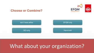Choose or Combine?
What about your organization?
Have both
EFQM only
ISO only
don’t have either
 
