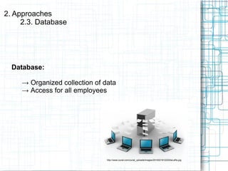 Database:
→ Organized collection of data
→ Access for all employees
2. Approaches
2.3. Database
http://www.zunal.com/zunal_uploads/images/20100218122220aLaRa.jpg
 