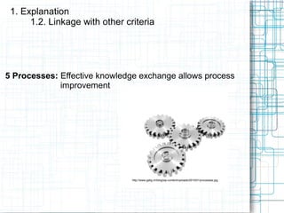 1. Explanation
1.2. Linkage with other criteria
5 Processes: Effective knowledge exchange allows process
improvement
http://www.galig.ch/blog/wp-content/uploads/2010/01/processes.jpg
 