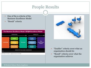 People ResultsOne of the 9 criteria of the Business Excellence Model“Result” criteria“Enabler” criteria cover what an organisation should do“Result” criteria cover what the organisation achievesIB Student Raluca-Maria Angelescu