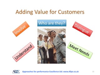 Adding Value for Customers
                  Who are they?




  Approaches for performance Excellence Ltd. www.Afpe.co.uk   13
 