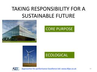 TAKING RESPONSIBILITY FOR A
    SUSTAINABLE FUTURE

                            CORE PURPOSE




                            ECOLOGICAL


   Approaches for performance Excellence Ltd. www.Afpe.co.uk   19
 