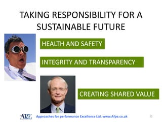TAKING RESPONSIBILITY FOR A
    SUSTAINABLE FUTURE
      HEALTH AND SAFETY

      INTEGRITY AND TRANSPARENCY



                              CREATING SHARED VALUE

   Approaches for performance Excellence Ltd. www.Afpe.co.uk   20
 