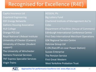 Recognised for Excellence (R4E)
Capita Insurance Ltd                      AESSEAL Plc
Copeland Engineering                      Big Lottery Fund
EDF Energy Networks                       Chartered Institute of Management Acc’ts
Gallions Housing Association              Colas
Hull College                              Department of Facilities (House of Commons)
Orange PCS Ltd                            Edinburgh International Conference Centre
Royal National Lifeboat Institute         First Data International Merchant Operations
University of Chester (Careers)           GSK Regional Service Centre
University of Chester (Student            Halcrow Group Ltd
support)                                  E.ON (Ratcliff-on-soar Power Station)
The University of Winchester              Sussex Enterprise
Siemens Financial Services                The Pension Service
TNT Express Specialist Services           First Great Western
Virgin Trains                             West Yorkshire Probation Trust
                 Approaches for performance Excellence Ltd. www.Afpe.co.uk      27
 