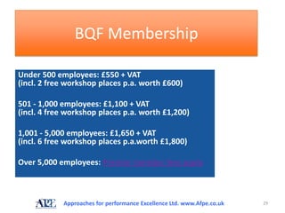 BQF Membership

Under 500 employees: £550 + VAT
(incl. 2 free workshop places p.a. worth £600)

501 - 1,000 employees: £1,100 + VAT
(incl. 4 free workshop places p.a. worth £1,200)

1,001 - 5,000 employees: £1,650 + VAT
(incl. 6 free workshop places p.a.worth £1,800)

Over 5,000 employees: Premier member fees apply



            Approaches for performance Excellence Ltd. www.Afpe.co.uk   29
 