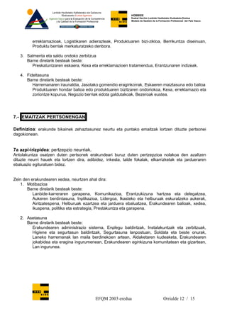 HOBBIDE
                                                              Euskal Herriko Lanbide Heziketako Kudeaketa Eredua
                                                              Modelo de Gestión de la Formación Profesional del País Vasco.




          erreklamazioak, Logistikaren adierazleak, Produktuaren bizi-zikloa, Berrikuntza diseinuan,
          Produktu berriak merkaturatzeko denbora.

   3. Salmenta eta saldu ondoko zerbitzua
      Barne direlarik besteak beste:
        Preskatuntzaren eskaera, Kexa eta erreklamazioen tratamendua, Erantzunaren indizeak.

   4. Fideltasuna
      Barne direlarik besteak beste:
         Harremanaren iraunaldia, Jasotako gomendio eraginkorrak, Eskaeren maiztasuna edo balioa
         Produktuaren hondar balioa edo produktuaren bizitzaren ondoriokoa, Kexa, erreklamazio eta
         zoriontze kopurua, Negozio berriak edota galdutakoak, Bezeroak eustea.




7.- EMAITZAK PERTSONENGAN

Definizioa: erakunde bikainek zehaztasunez neurtu eta puntako emaitzak lortzen dituzte pertsonei
dagokionean.


7a azpi-irizpidea: pertzepzio neurriak.
Antolakuntza osatzen duten pertsonek erakundeari buruz duten pertzepzioa nolakoa den azaltzen
dituzte neurri hauek eta lortzen dira, adibidez, inkesta, talde fokalak, elkarrizketak eta jardueraren
ebaluazio egituratuen bidez.


Zein den erakundearen xedea, neurtzen ahal dira:
   1. Motibazioa
       Barne direlarik besteak beste:
          Lanbide-karreraren garapena, Komunikazioa, Erantzukizuna hartzea eta delegatzea,
          Aukeren berdintasuna, Inplikazioa, Lidergoa, Ikasteko eta helburuak eskuratzeko aukerak,
          Aintzatespena, Helburuak ezartzea eta jarduera ebaluatzea, Erakundearen balioak, xedea,
          ikuspena, politika eta estrategia, Prestakuntza eta garapena.

   2. Asetasuna
      Barne direlarik besteak beste:
        Erakundearen administrazio sistema, Enplegu baldintzak, Instalakuntzak eta zerbitzuak,
        Higiene eta segurtasun baldintzak, Segurtasuna lanpostuan, Soldata eta beste onurak,
        Laneko harremanak lan maila berdinekoen artean, Aldaketaren kudeaketa, Erakundearen
        jokabidea eta eragina ingurumenean, Erakundearen eginkizuna komunitatean eta gizartean,
        Lan ingurunea.




                                           EFQM 2003 eredua                              Orrialde 12 / 15
 