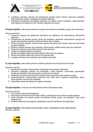 HOBBIDE
                                                             Euskal Herriko Lanbide Heziketako Kudeaketa Eredua
                                                             Modelo de Gestión de la Formación Profesional del País Vasco.




   6. Langileriari egindako inkestak eta haiengandik jasotako beste edozein informazio erabiltzea
      giza baliabideen politika, estrategia eta planak hobetzeko.
   7. Antolaketa metodologia berritzaileak erabiltzea lan egiteko modua hobetzeko; esate baterako,
      kate logistikoa berregituratuz edo lantalde malguetan lan eginez.


3b azpi-irizpidea: erakundeko pertsonen ezagutza eta ahalmena identifikatu, garatu eta mantentzea.

Neurtzen ahal dira:
   1. Pertsonen ezagutza eta gaitasunak identifikatu eta sailkatzea, eta erakundearen beharretara
       egokitzea.
   2. Prestakuntza eta garapen planak garatu eta erabiltzea, pertsonak erakundearen egungo eta
       geroko ahalmenetara egokitzen direla bermatzen lagun dezaten.
   3. Pertsona guztiak prestatu, tutoreen bidez lagundu eta garatu bere ahalaz ohartu eta ahal duten
       guztia lor dezaten.
   4. Ikasteko aukerak diseinatu eta bultzatzea, direla banaka, taldeka edota erakunde mailakoak.
   5. Pertsonen ahalmena erakundeko lanaren bidez garatzea.
   6. Taldean lan egiteko gaitasuna garatzea.
   7. Banako eta taldeko helburuak erakundearen helburuekin lerrokatzea.
   8. Banako eta taldeko helburuak berrikusi eta eguneratzea.
   9. Langileen errendimendua ebaluatu eta hobetzen laguntzea.


3c azpi-irizpidea: erakundeko pertsonen aldetik implikazioa eta erantzukizunak hartzea.

Neurtzen ahal dira:
   1. Banakoak eta taldeak hobekuntzako jardueretan parte hartzera bultzatzea.
   2. Pertsonen inplikazioa bultzatu eta sostengatu ; esate baterako, erakundean gauzatutako
       hitzaldi eta ekitaldien bidez eta proiektu amankomunen bitartez.
   3. Inplikazioa eta jarrera berritzaile eta sortzaile izaten lagunduko duten aukerak ematea.
   4. Zuzendaritzakoak antolakuntzako pertsonek bere kasa jardun daitezen ahalbidetuko dituen
       ildoak garatzen eta ezartzen trebatzea.
   5. Erakundeko pertsonak taldean lan egitera animatzea.


3d azpi-irizpidea: pertsonen eta erakundearen arteko elkarrizketa izatea.

Neurtzen ahal dira:
   1. Komunikazio beharrak identifikatzea.
   2. Komunikazio beharretan oinarritutako politika, estrategia eta komunikazio planak garatzea.
   3. Goitik beherako eta behetik gorako komunikazio bideak garatu eta erabiltzea, baita maila
       berekoak ere.
   4. Praktika hoberenak eta ezagutza partekatzeko aukerak identifikatu eta segurtatzea.


3e azpi-irizpidea: erakundeko pertsonengan arreta, aintzatespena eta sariak jartzea.
Neurtzen ahal dira:




                                          EFQM 2003 eredua                                Orrialde 5 / 15
 