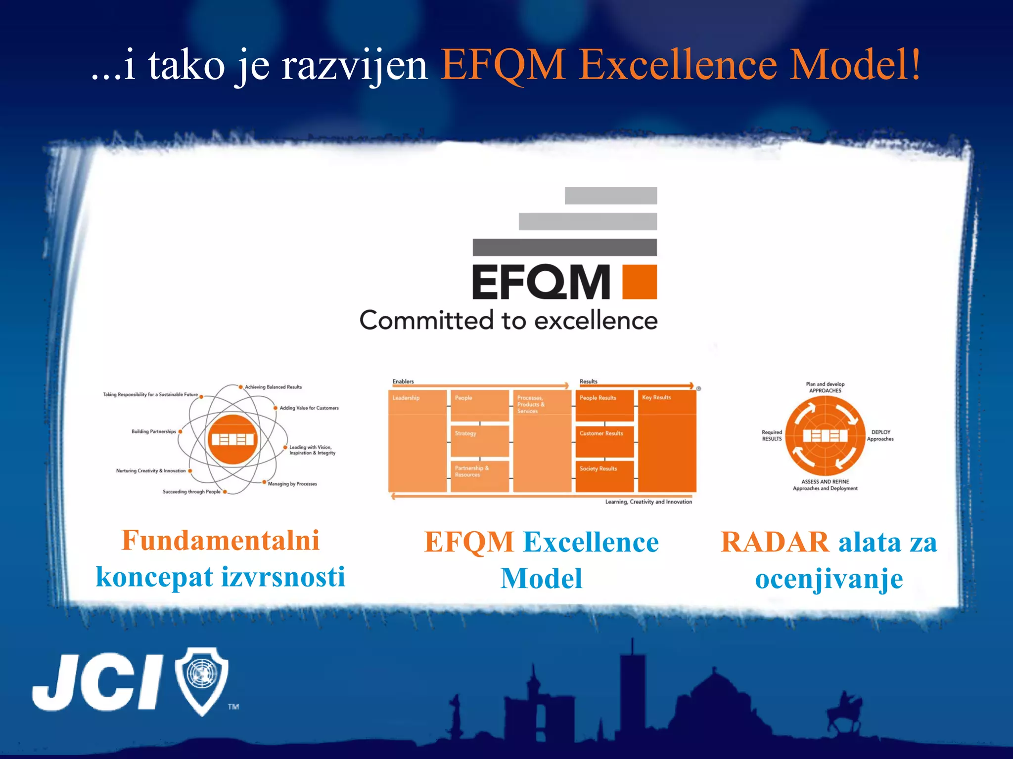 EFQM Excellence Model i njegova primena pri proceni poslovanja srpskih ...