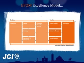 EFQM Excellence Model i njegova primena pri proceni poslovanja srpskih ...