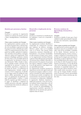 7




Gestión por procesos y hechos                     Desarrollo e implicación de las                  Proceso continuo de
                                                  personas                                         Aprendizaje, Innovación y
Concepto:                                                                                          Mejora
Excelencia es gestionar la organización           Concepto:
mediante un conjunto de sistemas, procesos        Excelencia es maximizar la contribución de       Concepto:
y datos, interdependientes e interrelaciona-      los empleados a través de su desarrollo e        Excelencia es desafiar el status quo y hacer
dos.                                              implicación.                                     realidad el cambio aprovechando el aprendi-
                                                                                                   zaje para crear innovación y oportunidades
Cómo se pone en práctica este Concepto:           Cómo se pone en práctica este Concepto:          de mejora.
Las organizaciones excelentes cuentan con         Las organizaciones excelentes identifican y
un sistema de gestión eficaz y eficiente basa-    comprenden las competencias necesarias           Cómo se pone en práctica este Concepto:
do en las necesidades y expectativas de todos     para implantar sus políticas, estrategias,       Las organizaciones excelentes aprenden con-
los grupos de interés y diseñado para satisfa-    objetivos y planes, tanto en la actualidad       tinuamente tanto de sus actividades y resul-
cerlas. Un conjunto de procesos claro e inte-     como en el futuro. Para alcanzar dichas          tados, como de las actividades y resultados
grado hace posible y garantiza la implanta-       competencias, contratan y desarrollan pro-       de los demás. Asimismo, practican un
ción sistemática de las políticas, estrategias,   fesionalmente a las personas brindándoles        benchmarking riguroso, interno y externo, y
objetivos y planes de la organización. Estos      en todo momento un apoyo activo y positi-        recogen y comparten el conocimiento de las
procesos se despliegan, gestionan y mejoran       vo. Las organizaciones excelentes fomentan       personas que las integran para maximizar el
de forma eficaz en las actividades diarias de     y apoyan el desarrollo personal, permitiendo     aprendizaje en toda la organización. Tienen
la organización. Las decisiones se basan en       a las personas hacer realidad y desarrollar su   una mentalidad abierta para aceptar y utili-
una información -fiable y basada en datos-        pleno potencial. Así, preparan a las personas    zar las ideas de todos los grupos de interés.
de los resultados actuales y previstos, de la     para superar y adaptarse a cualquier cambio,     Animan a las personas a ver más allá del día
capacidad de los procesos y sistemas, las         ya sea de tipo operativo o que requiera nue-     a día y de las capacidades actuales. Guardan
necesidades, expectativas y experiencias de       vas capacidades personales.                      celosamente su propiedad intelectual y la
los grupos de interés, y el rendimiento de        Las organizaciones excelentes reconocen la       aprovechan para obtener beneficios comer-
otras organizaciones, incluido, cuando así        importancia creciente del capital intelectual    ciales cuando resulta conveniente. Las per-
conviene, el de la competencia. Se identifi-      de quienes las integran y utilizan su conoci-    sonas que las integran desafían constante-
can los riesgos a partir de medidas de rendi-     miento en beneficio de toda la organización.     mente el status quo y buscan oportunidades
miento sólidas, gestionándose de manera           Se esfuerzan por atender, recompensar y dar      de innovación y mejora continuas que aña-
eficaz. La organización está gobernada con        reconocimiento a las personas de modo que        dan valor.
gran profesionalidad y alcanza y excede           se incremente su compromiso y fidelidad a
todos los requisitos que desde el exterior se     la organización. Asimismo, maximizan la
le exigen. Se identifican e implantan las         implicación potencial y activa de las perso-
medidas preventivas adecuadas, inspirando         nas mediante valores compartidos y una cul-
y manteniendo altos niveles de confianza en       tura de confianza, transparencia, y delega-
los grupos de interés.                            ción y asunción de responsabilidades. Las
                                                  organizaciones excelentes aprovechan la
                                                  implicación de las personas para generar e
                                                  implantar ideas de mejora.
 