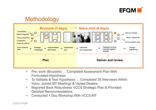 Efqm pegasus program 101108 | PPT
