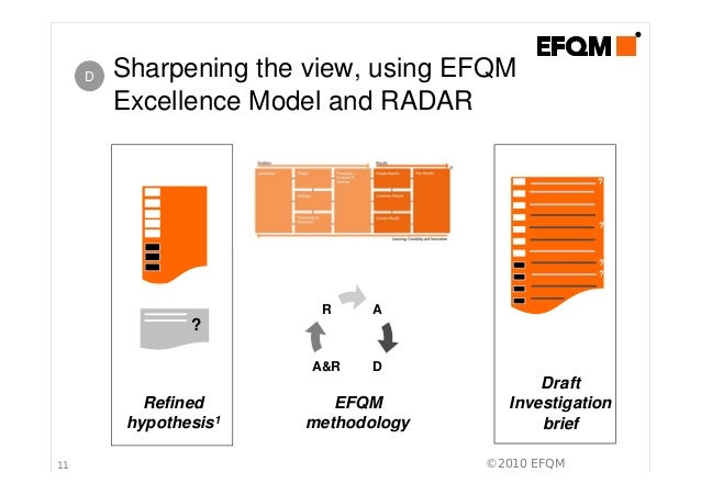 Efqm pegasus program 101108