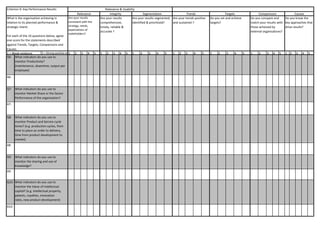 5 = Strong positive evidence1 2 3 4 5 1 2 3 4 5 1 2 3 4 5 1 2 3 4 5 1 2 3 4 5 1 2 3 4 5 1 2 3 4 5
Q6:
A6:
Q7:
A7:
Q8:
A8:
Q9:
A9:
Q10:
A10:
What indicators do you use to
monitor the Value of intellectual
capital? (e.g. intellectual property,
patents, royalties, innovation
rates, new product development)
What indicators do you use to
monitor Productivity?
(maintenance, downtime, output per
employee)
What indicators do you use to
monitor Market Share or the Sector
Performance of the organisation?
What indicators do you use to
monitor Product and Service cycle
times? (e.g. production cycles, from
time to place an order to delivery,
time from product development to
market)
What indicators do you use to
monitor the sharing and use of
knowledge?
Criterion 9: Key Performance Results Relevance & Usability
Relevance Integrity Segmentation Trends Targets Comparisons Causes
What is the organisation achieving in
relation to its planned performance &
strategic intent.
For each of the 10 questions below, agree
one score for the statements described
against Trends, Targets, Comparisons and
Causes.
Are your results
consistent with the
strategy, needs,
expectations of
stakeholders?
Are your results
comprehensive,
timely, reliable &
accurate ?
Are your results segmented,
identified & prioritised?
Are your trends positive
and sustained ?
Do you set and achieve
targets?
Do you compare and
match your results with
those achieved by
external organisations?
Do you know the
key approaches that
drive results?
1 = Weak evidence
 
