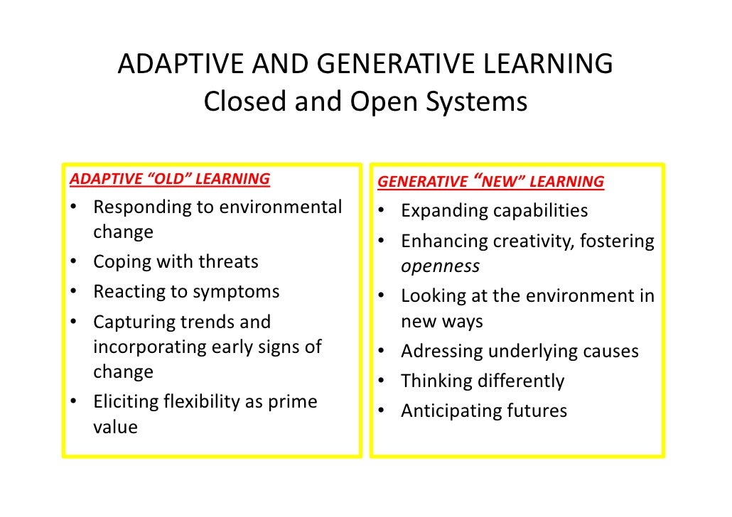 Wittrocks Generative Learning Theory