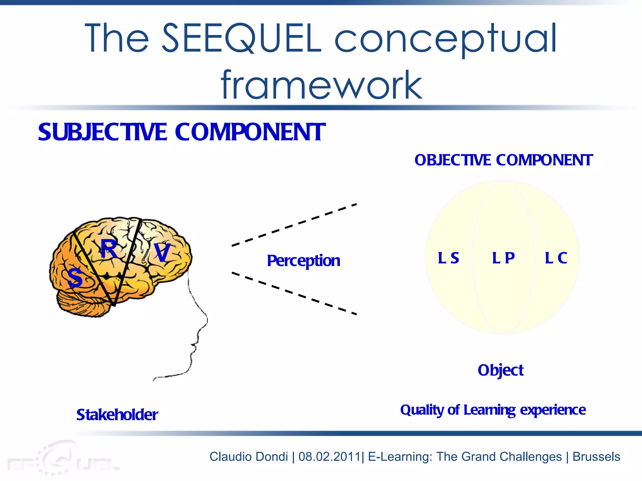 The SEEQUEL conceptual framework SUBJECTIVE COMPONENT Perception Stakeholder Object OBJECTIVE COMPONENT L S L P L C Quality of Learning experience Claudio Dondi | 08.02.2011| E-Learning: The Grand Challenges | Brussels S R V 