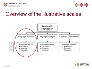 Common European Framework of Reference for Languages | PDF
