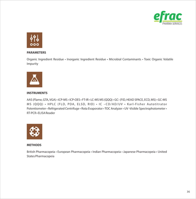 Efrac drug brochure | PDF