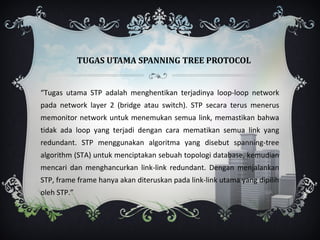 TUGAS UTAMA SPANNING TREE PROTOCOL


“Tugas utama STP adalah menghentikan terjadinya loop-loop network
pada network layer 2 (bridge atau switch). STP secara terus menerus
memonitor network untuk menemukan semua link, memastikan bahwa
tidak ada loop yang terjadi dengan cara mematikan semua link yang
redundant. STP menggunakan algoritma yang disebut spanning-tree
algorithm (STA) untuk menciptakan sebuah topologi database, kemudian
mencari dan menghancurkan link-link redundant. Dengan menjalankan
STP, frame frame hanya akan diteruskan pada link-link utama yang dipilih
oleh STP.”
 