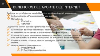 BENEFICIOS DEL APORTE DEL INTERNET
11
Dentro de los beneficios que usted obtiene con un sitio en Internet, se encuentran:
 La Comunicación y Presentación rápida de sus ideas.
 Mercadeo de:
1. Productos
2. Servicios
su público o clientes actuales y potenciales: más de 700 millones,
 La Reducción de costos en catálogos, papelería, correo, fax, teléfono, etc.
 El Incremento de sus ventas, al entrar en mercados más amplios.
 El uso de las nuevas herramientas de comercio electrónico, como las Tiendas en Línea u "On
Line" que suman a sus ventas tradicionales, las realizadas a través de Internet.
 Establecer nuevos contactos, alianzas estratégicas y relaciones de negocios en todo el
Planeta.
 Nuevos Sistemas para mejorar su:
1. Productividad.
2. El Servicio a sus clientes.
 