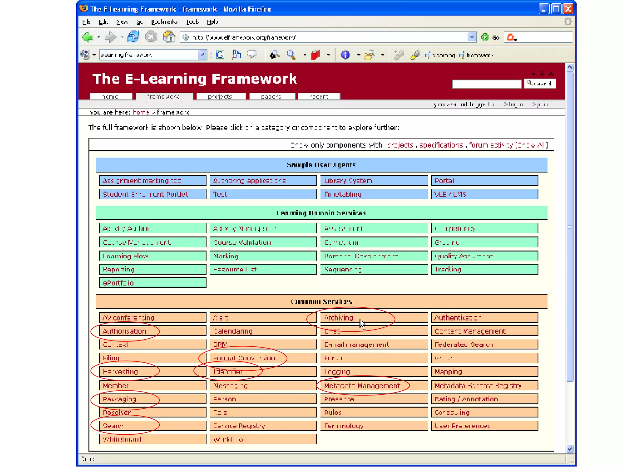 E-framework tools 