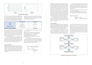 NF Frequency Response Analyzer FRA tecknical guide | PDF