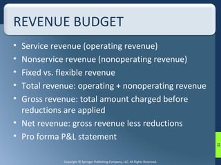 REVENUE BUDGET 
• Service revenue (operating revenue) 
• Nonservice revenue (nonoperating revenue) 
• Fixed vs. flexible revenue 
• Total revenue: operating + nonoperating revenue 
• Gross revenue: total amount charged before 
reductions are applied 
• Net revenue: gross revenue less reductions 
• Pro forma P&L statement 
Copyright © Springer Publishing Company, LLC. All Rights Reserved. 
11 
 