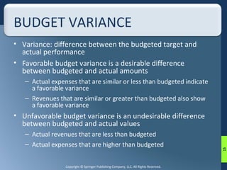 BUDGET VARIANCE 
• Variance: difference between the budgeted target and 
actual performance 
• Favorable budget variance is a desirable difference 
between budgeted and actual amounts 
– Actual expenses that are similar or less than budgeted indicate 
a favorable variance 
– Revenues that are similar or greater than budgeted also show 
a favorable variance 
• Unfavorable budget variance is an undesirable difference 
between budgeted and actual values 
– Actual revenues that are less than budgeted 
– Actual expenses that are higher than budgeted 
Copyright © Springer Publishing Company, LLC. All Rights Reserved. 
15 
 