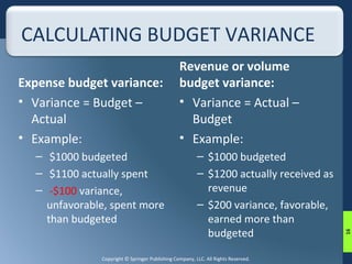 CALCULATING BUDGET VARIANCE 
Expense budget variance: 
• Variance = Budget – 
Actual 
• Example: 
– $1000 budgeted 
– $1100 actually spent 
– -$100 variance, 
unfavorable, spent more 
than budgeted 
Revenue or volume 
budget variance: 
• Variance = Actual – 
Budget 
• Example: 
– $1000 budgeted 
– $1200 actually received as 
revenue 
– $200 variance, favorable, 
earned more than 
budgeted 
Copyright © Springer Publishing Company, LLC. All Rights Reserved. 
16 
 