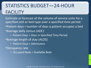 STATISTICS BUDGET—24-HOUR 
FACILITY 
Estimate or forecast of the volume of service units for a 
specified unit or bed type over a specified time period: 
•Patient days—number of days a patient occupies a bed 
•Average daily census (ADC) 
– Patient Days ÷ Days in Specified Time Period 
•Average length of stay (ALOS) 
– Patient Days ÷ Admissions 
•Occupancy rate 
– Occupied Beds ÷ Available Beds 
Copyright © Springer Publishing Company, LLC. All Rights Reserved. 
4 
 