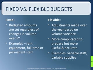 FIXED VS. FLEXIBLE BUDGETS 
Fixed: 
• Budgeted amounts 
are set regardless of 
changes in volume 
over FY 
• Examples – rent, 
equipment, full-time or 
permanent staff 
Flexible: 
• Adjustments made over 
the year based on 
volume variance 
• More complicated to 
prepare but more 
useful & accurate 
• Examples: variable staff, 
variable supplies 
Copyright © Springer Publishing Company, LLC. All Rights Reserved. 
5 
 