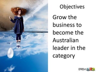Objectives
Grow the
business to
become the
Australian
leader in the
category
 