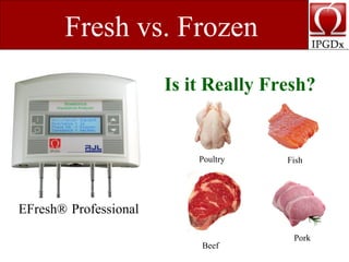 Fresh vs. Frozen
                       Is it Really Fresh?


                           Poultry    Fish




EFresh® Professional

                                       Pork
                           Beef
 